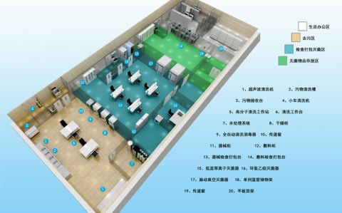 醫(yī)院供應室的合理布局與所需設(shè)備配置